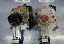 Photo of Дорожное приключение: ремонт и обслуживание Jeep Wrangler